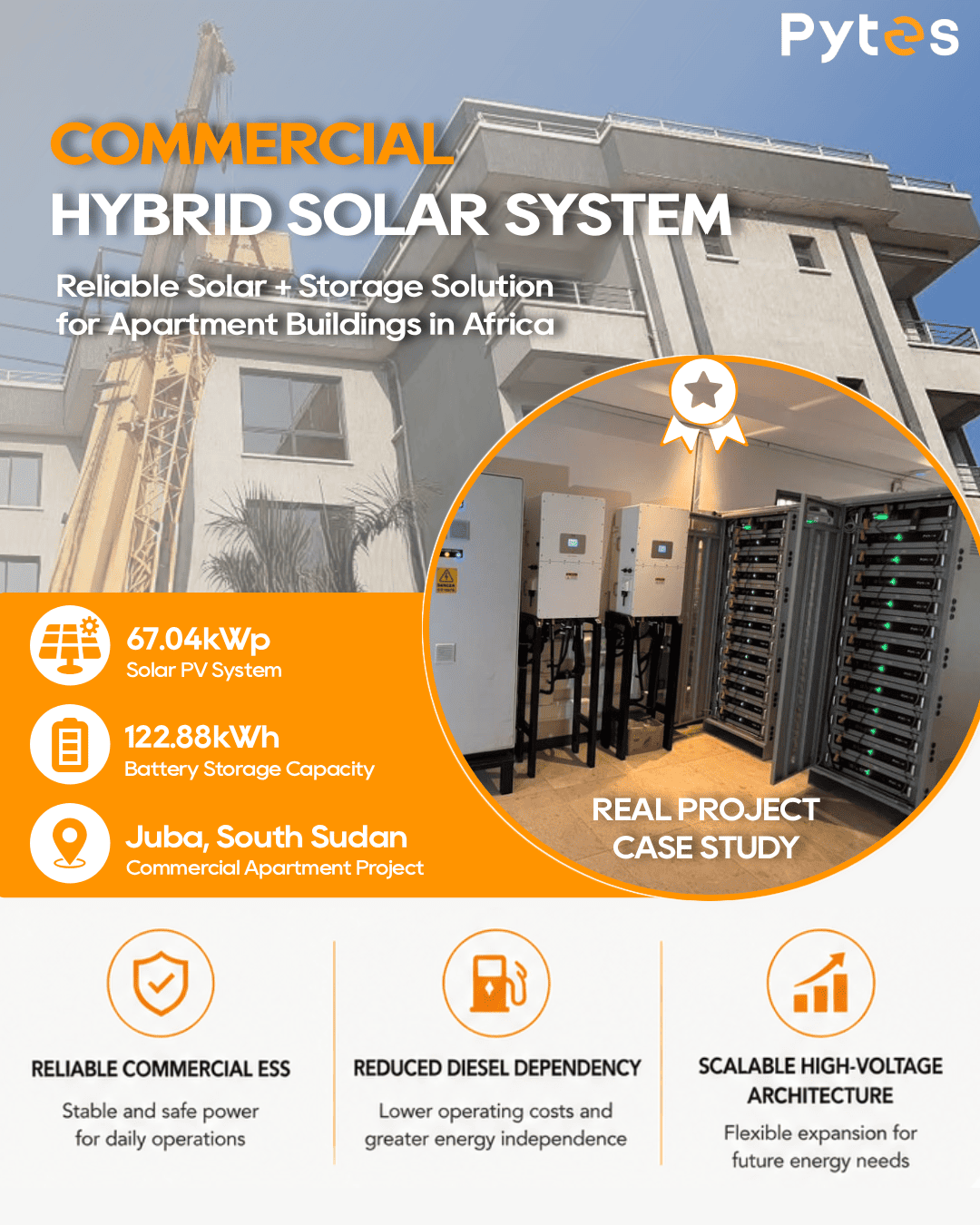 Commercial Hybrid Solar System in South Sudan: Overcoming Grid Instability with Pytes HV48100
