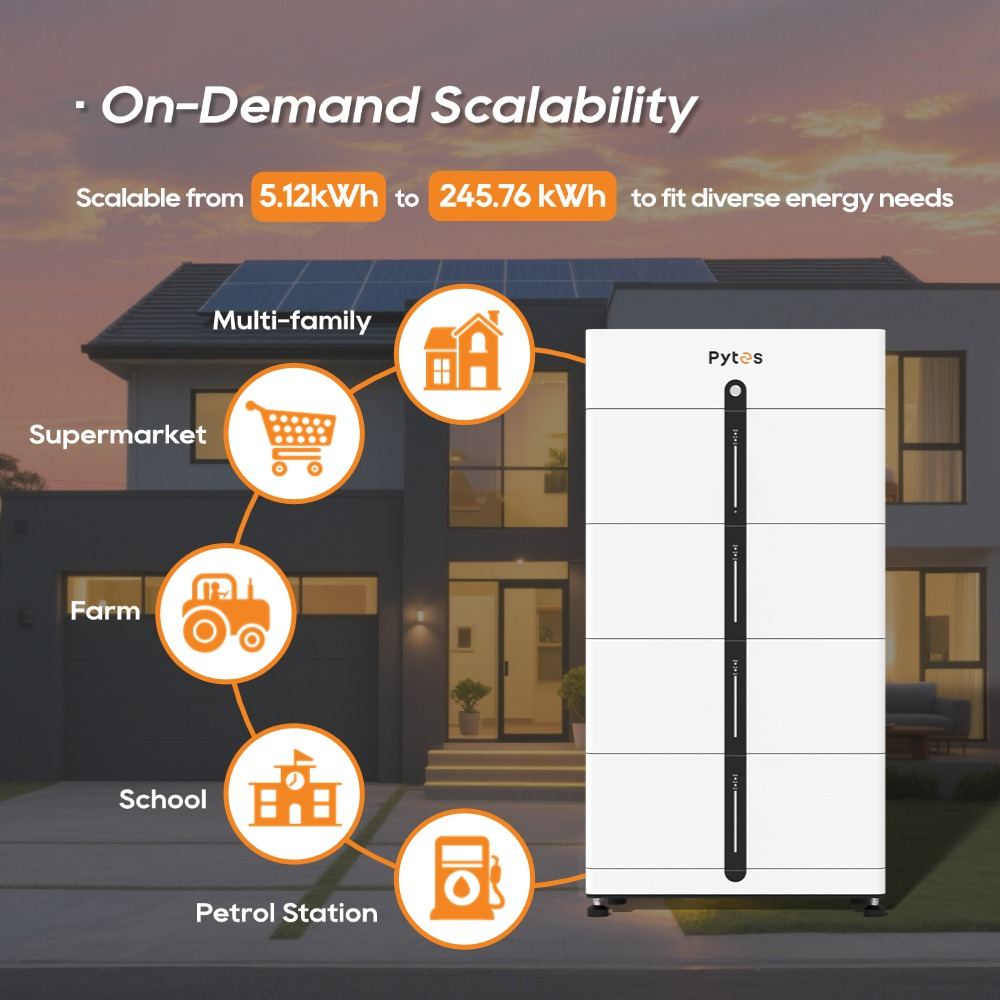 Pi LV1 van Pytes Residential Energy Storage Solutions